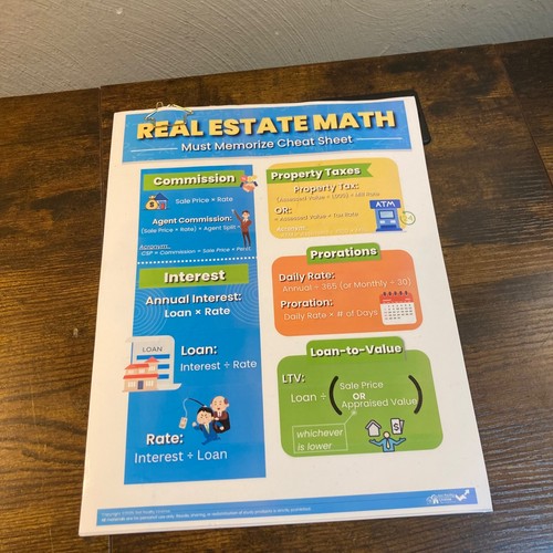 Real estate math cheat - estate,